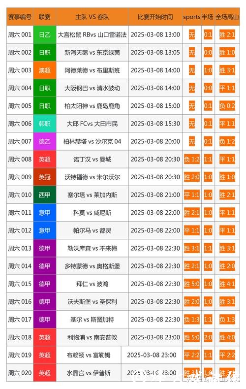 如何选择安全可靠的世界杯下注网站 如何选择安全可靠的世界杯下注网站