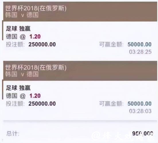 世界杯买球APP推荐：畅享足球激情与便捷投注