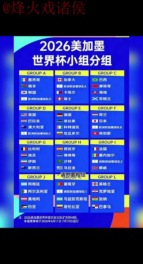 探索2026年世界杯全站比分开户方案