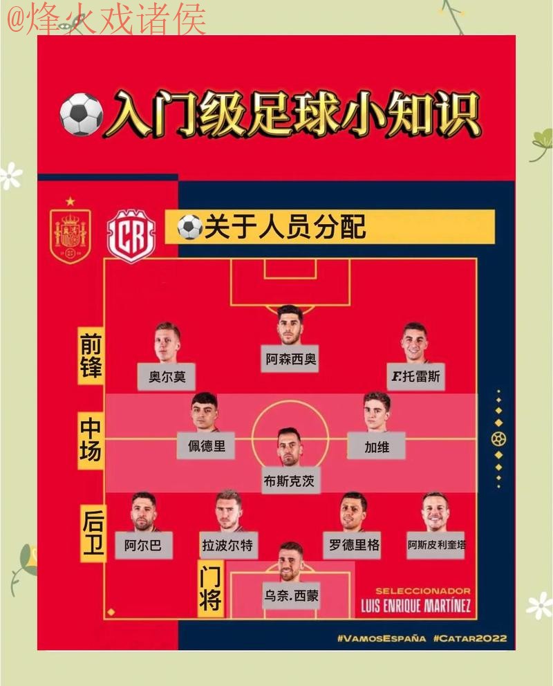 全面解析:世界杯外围排行官方指南 全面解析:世界杯外围排行官方指南