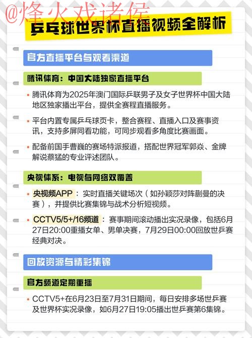 最全世界杯直播推荐攻略 最全世界杯直播推荐攻略