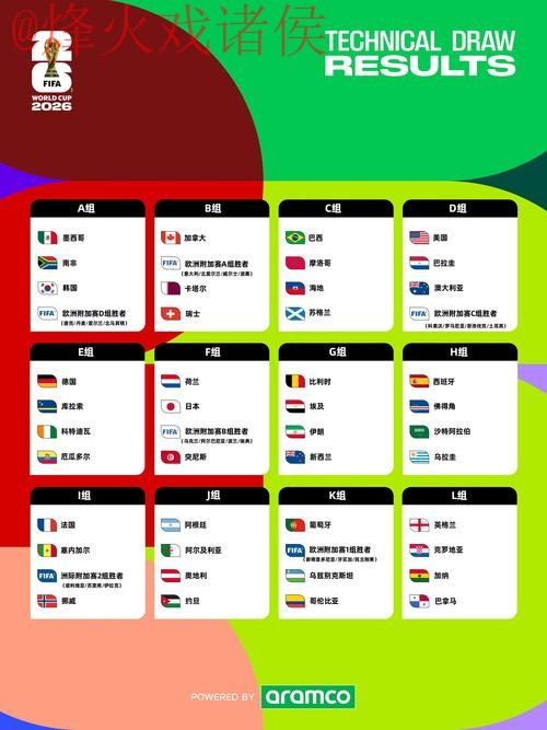 2026世界杯买球平台官方正规推荐