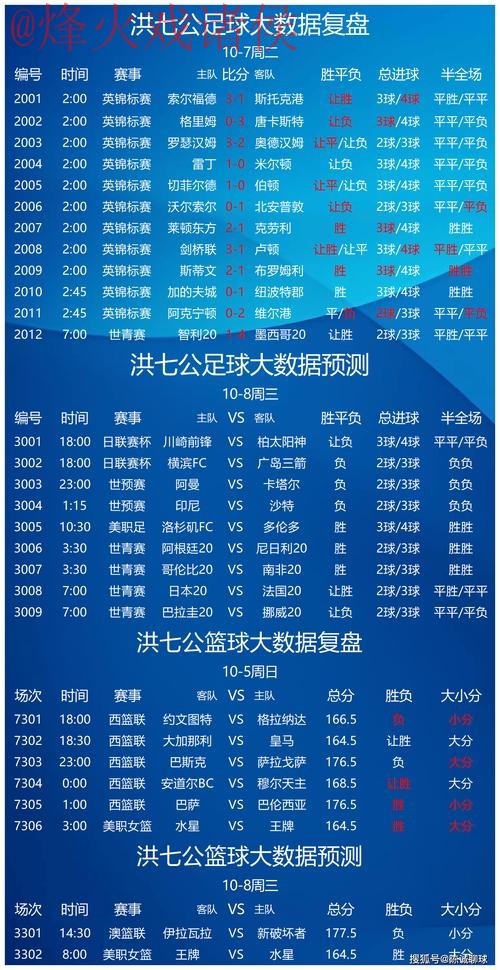 世界杯买球开户热门趋势分析 世界杯买球开户热门趋势分析