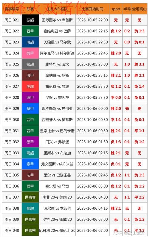 世界杯比分开户正规平台入口地址 世界杯比分开户正规平台入口地址