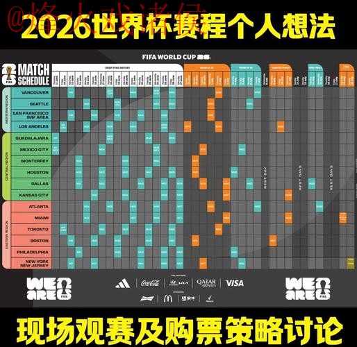 2026世界杯外围官方赛程规则解析 2026世界杯外围官方赛程规则解析