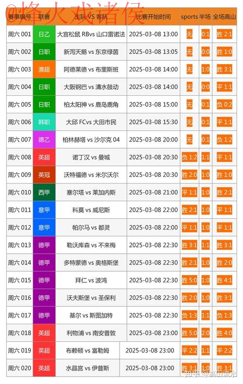 推荐靠谱的世界杯滚球最新网址